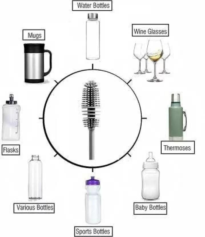 Bottle Cleaning Brush (Multicolor) nmwwyb-dg