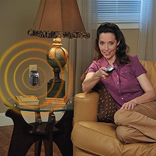 Plug-in Electric 400 Watts Handy Room Heater nmwwyb-dg